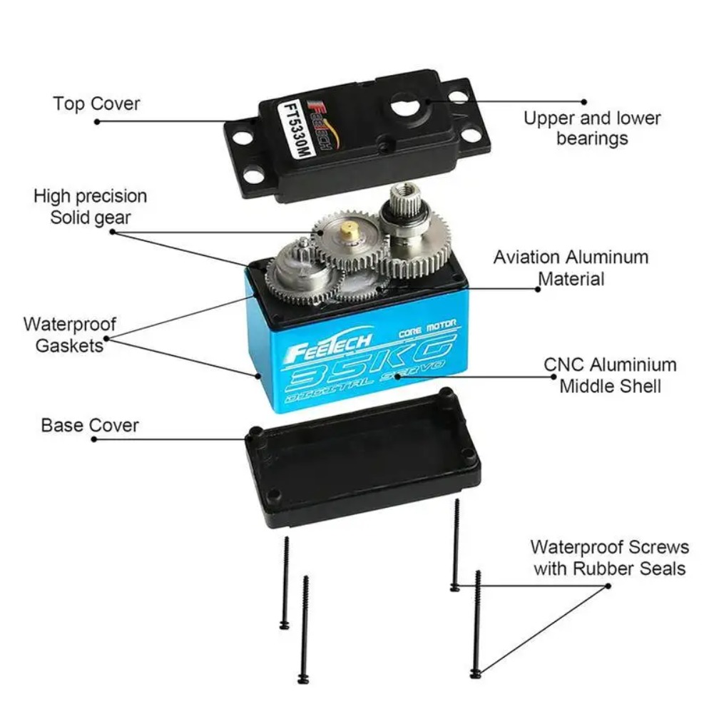 FEETECH FT5330M Servo Digitale - Rc Helicopter Servo recensione e prezzo